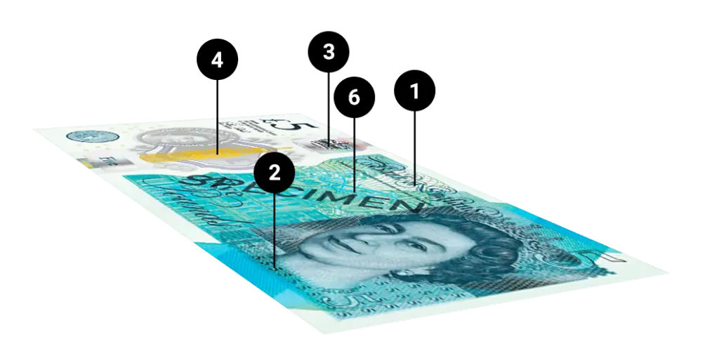 How to Spot Fake Five Pound Notes