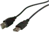 ZZap USB-Kabel Ermöglicht den Anschluss des Geräts an einen PC