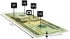 ZZap-NC50-Value-Counter-Bill-Counter-Money-Counter-Machine-Counterfet-Detetctor-Verifies 9 security features: Ultraviolet, Magnetic, Infrared, 3D, Serial Number, Image, Length, Width, Thickness. If a counterfeit is detected it pauses counting & alerts you with a visual & audio warning
